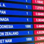 Mata Uang Pasar Forex