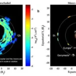 gelombang suara satelit Jupiter