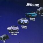Jaecoo