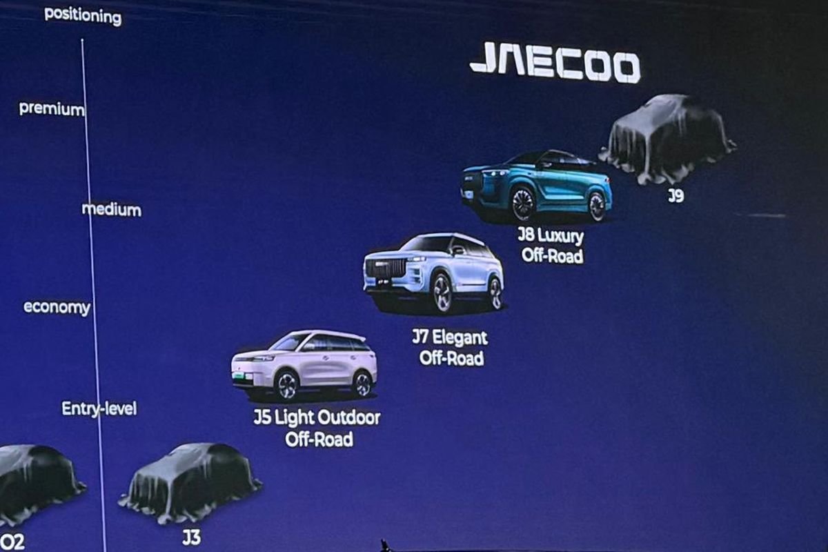 Jaecoo