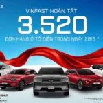 Pesanan Mobil Listrik VinFast