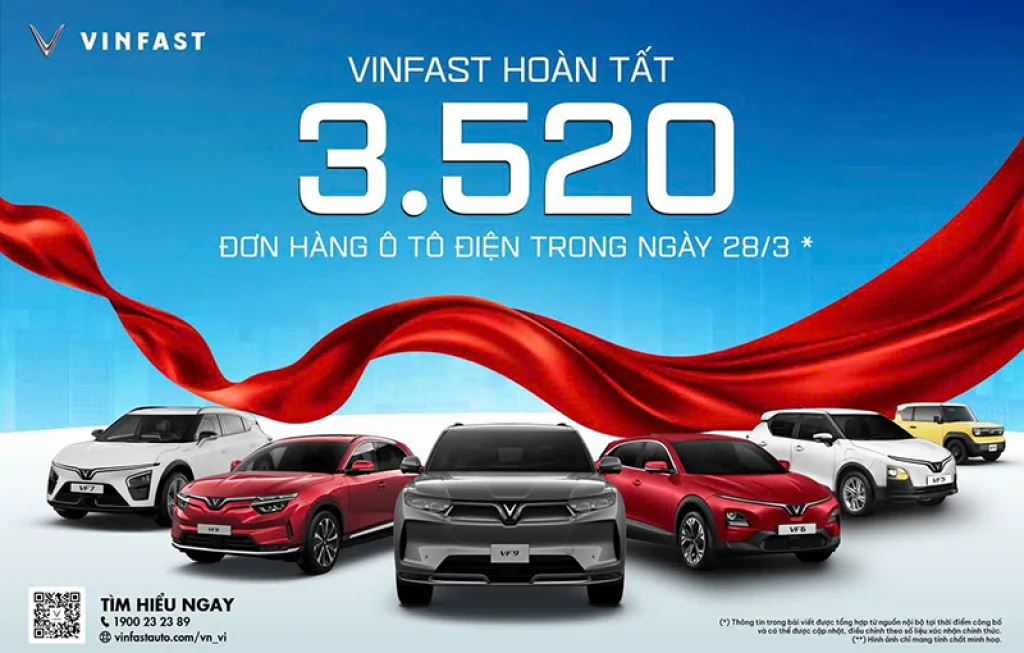 Pesanan Mobil Listrik VinFast